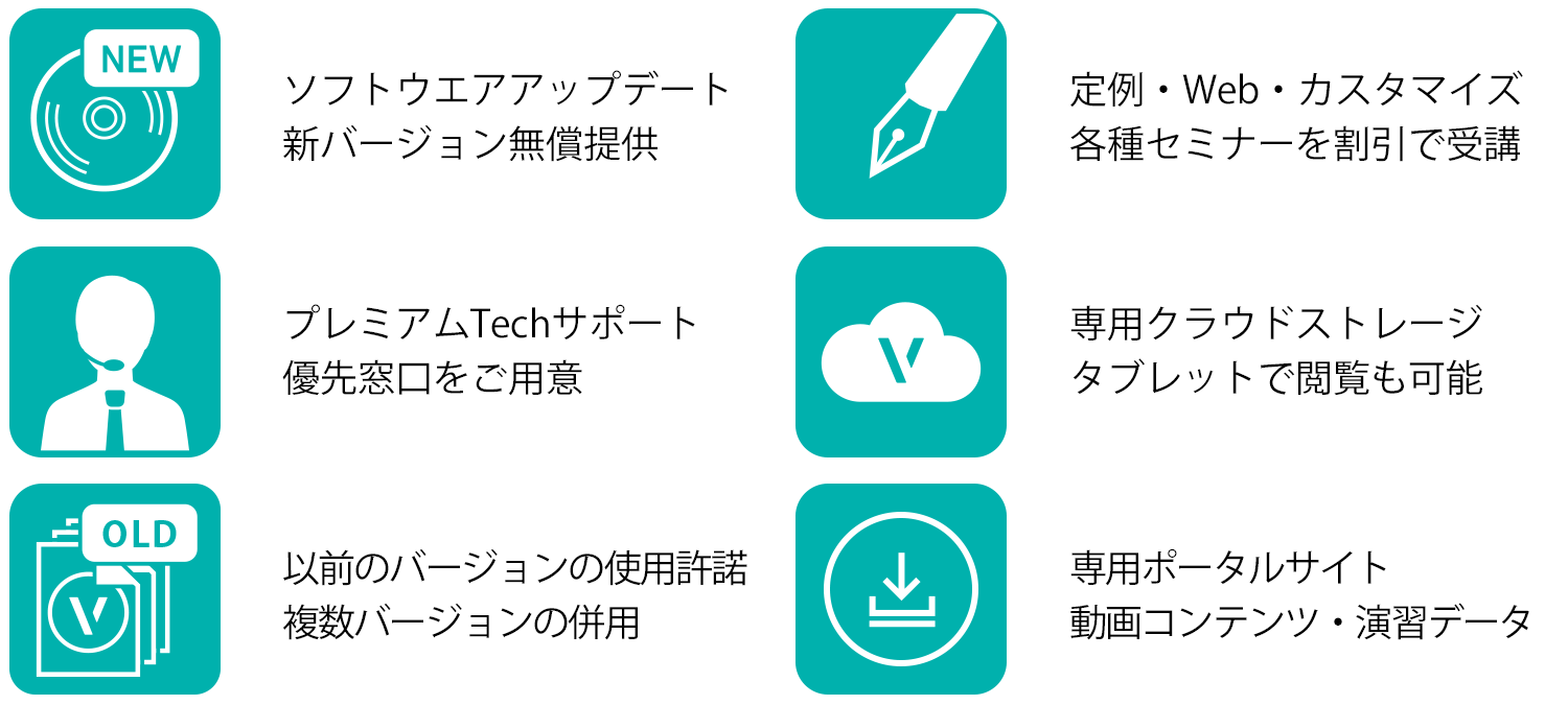 Vectorworks 2020｜スタンドアロン版製品のご紹介