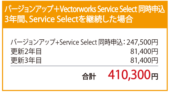 ランキングTOP5 エーアンドエー CR27ER0309 Vectorworks Service Select Design Suite for OASIS  ネットワーク版 契約更新9ヶ月